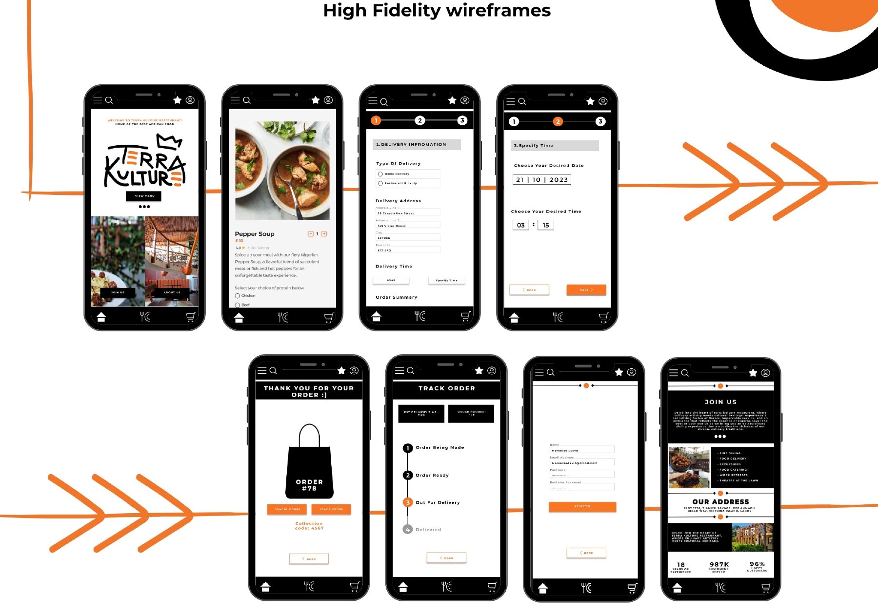 High-fidelity screens: welcome, meal page, delivery information, specify time, order confirmation, track order, register and join us