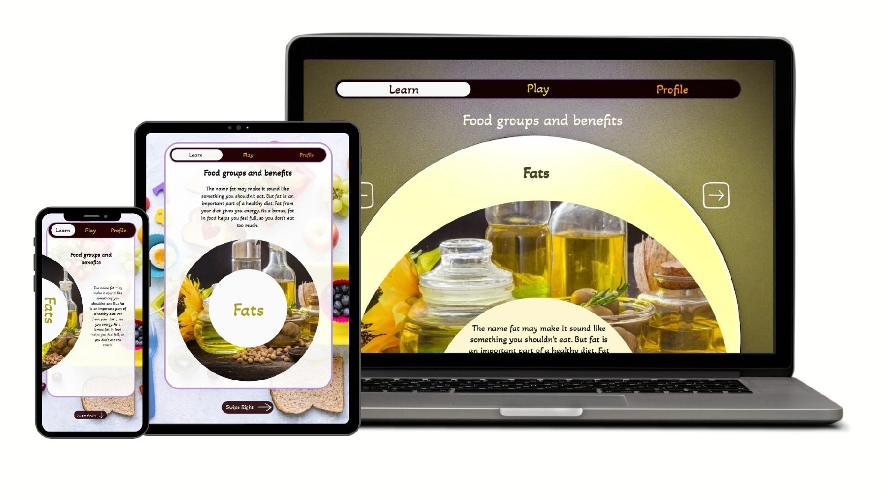 The Fats food group page on a phone, tablet and laptop