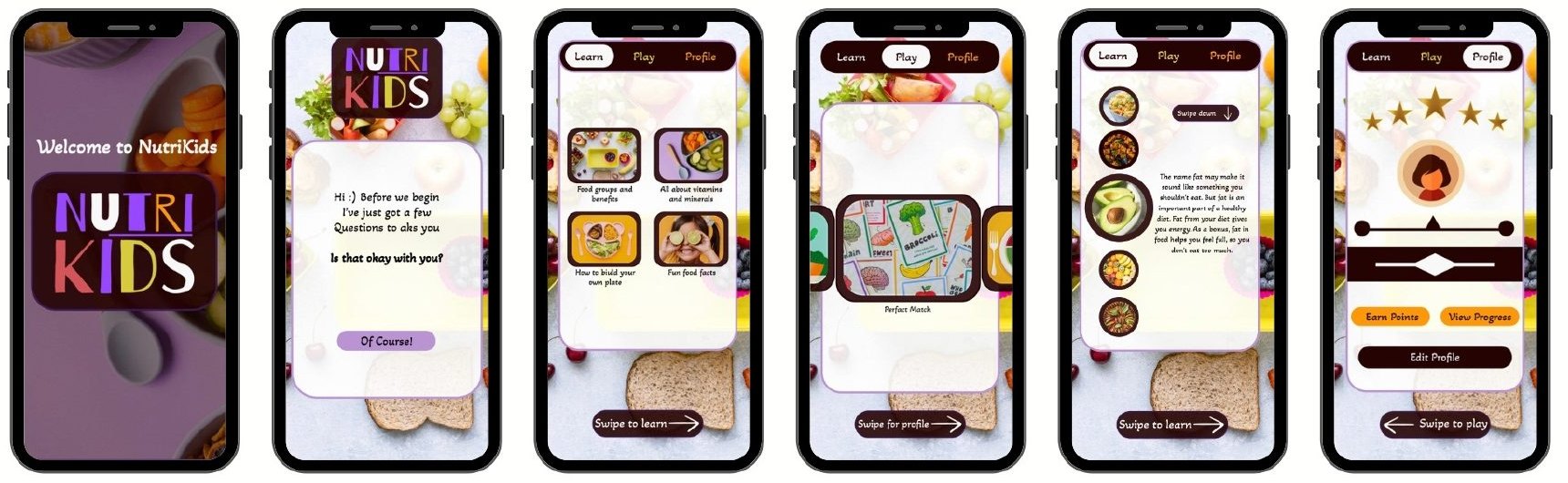 Six high-fidelity screens: welcome, a question screen, Learn menu, Play, food group detail and Profile
