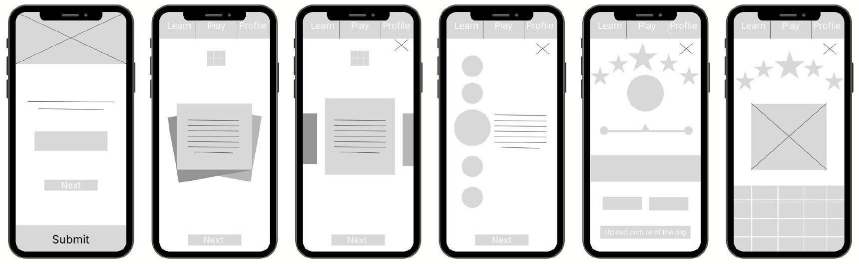 Six low-fidelity wireframes with Learn, Play and Profile tabs, a card stack, a food group slider and a profile with star rating