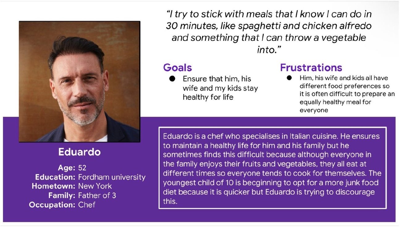 Persona card for Eduardo, a 52-year-old chef from New York and father of three, with goals and frustrations