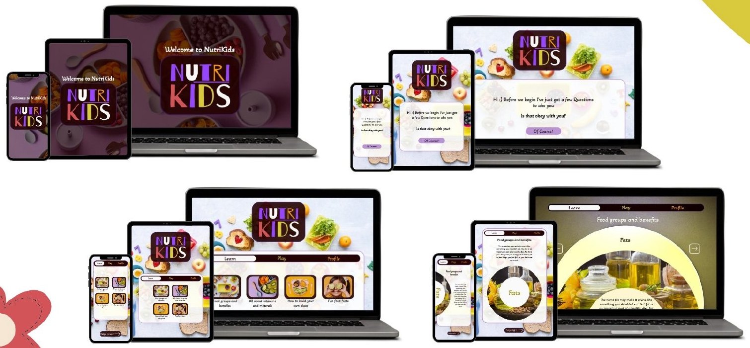 Four screens each shown on a phone, tablet and laptop: welcome, question, Learn menu and food group page