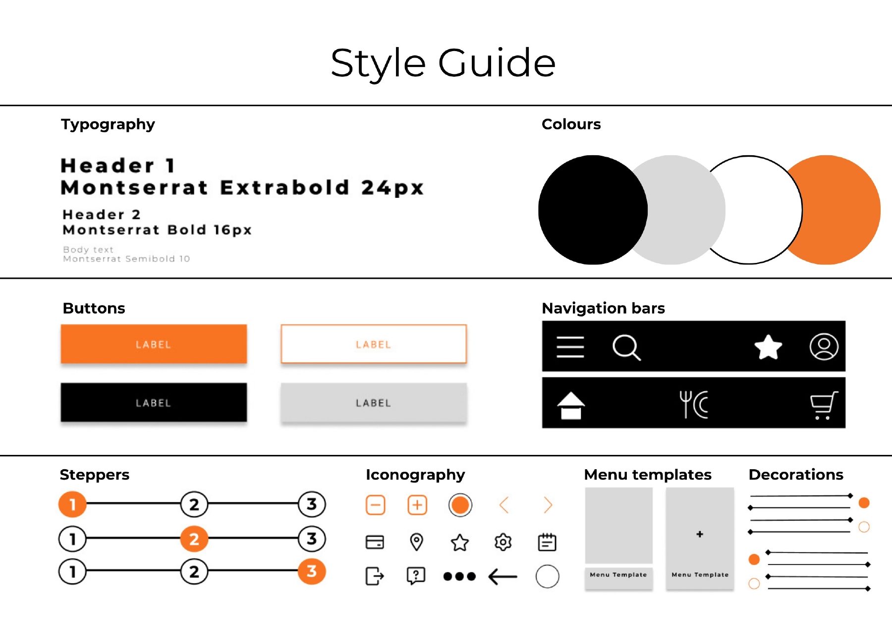 Style guide showing typography, colours, buttons, navigation bars, steppers, icons, menu templates and decorations