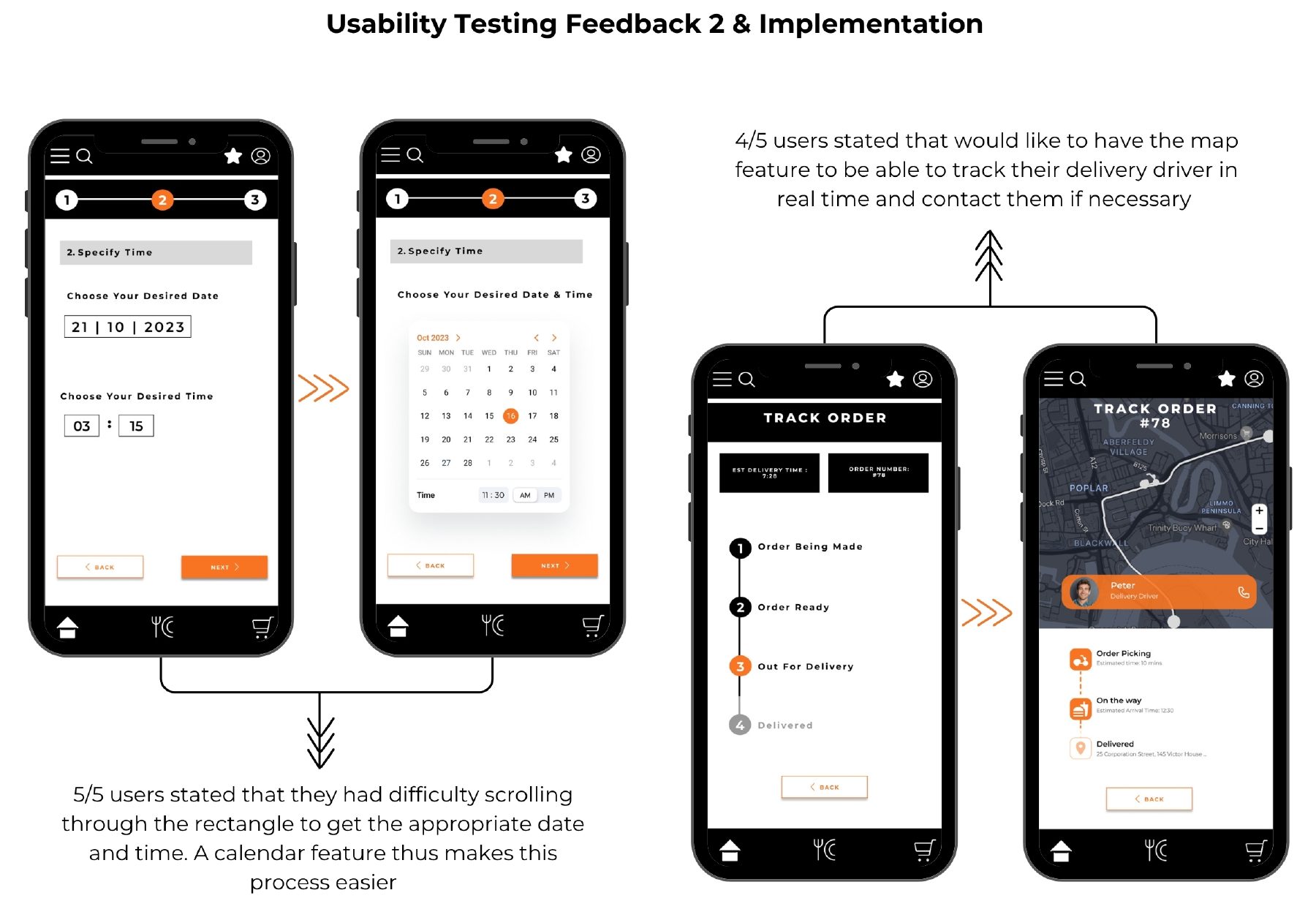 Before and after screens for the date and time picker and the live order tracking map