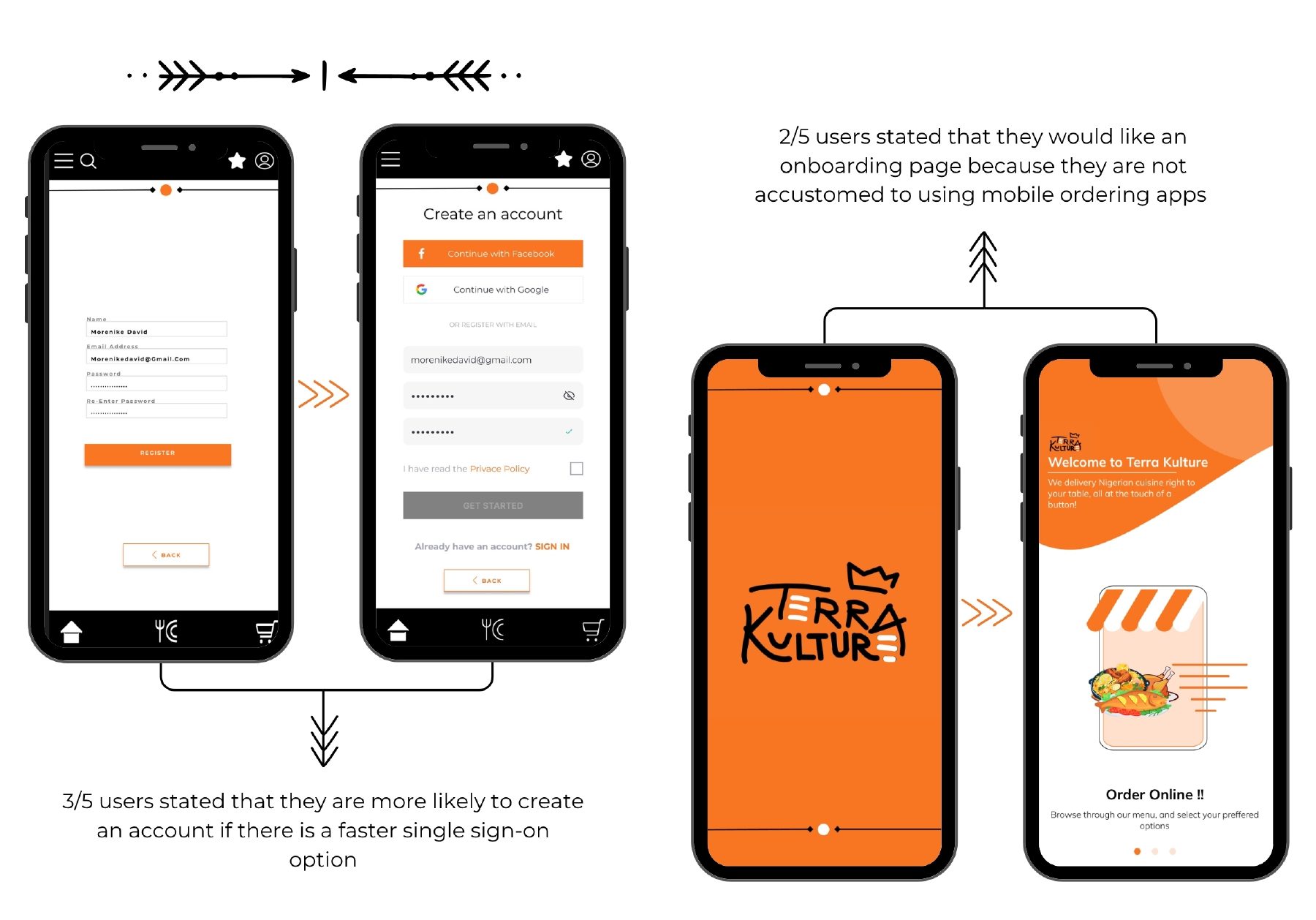 Before and after screens for account creation with single sign-on and the new onboarding page